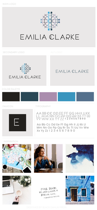 Emilia Clarke Pre-Made Brand