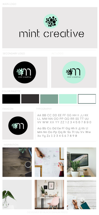 Mint Creative Pre-made Brand