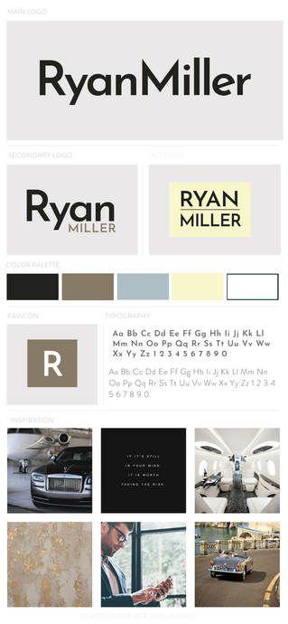 Ryan Miller Pre-made Brand