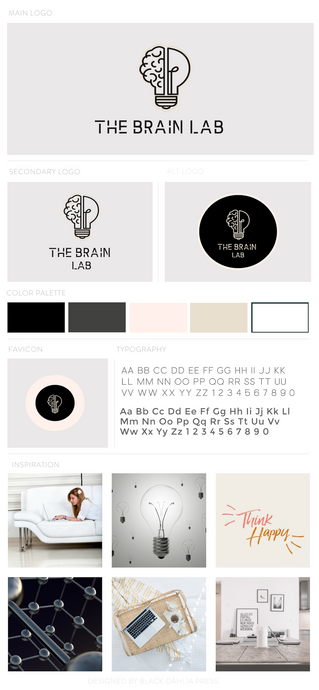 The Brain Lab Pre-made Brand